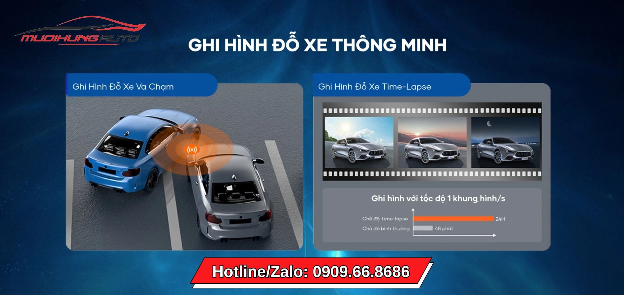 Camera hành trình gương R440