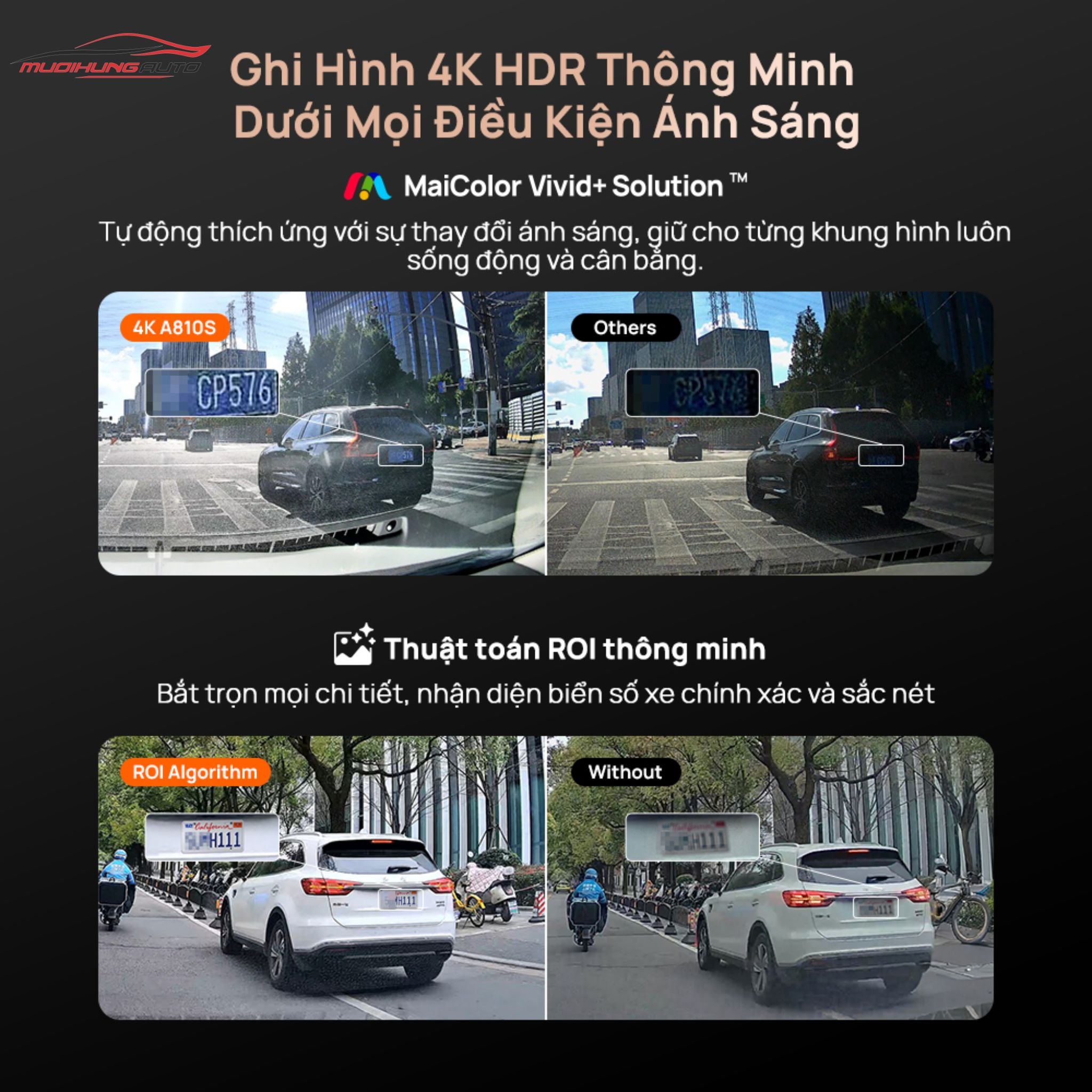 Camera hành trình ô tô Xiaomi 70mai A810S