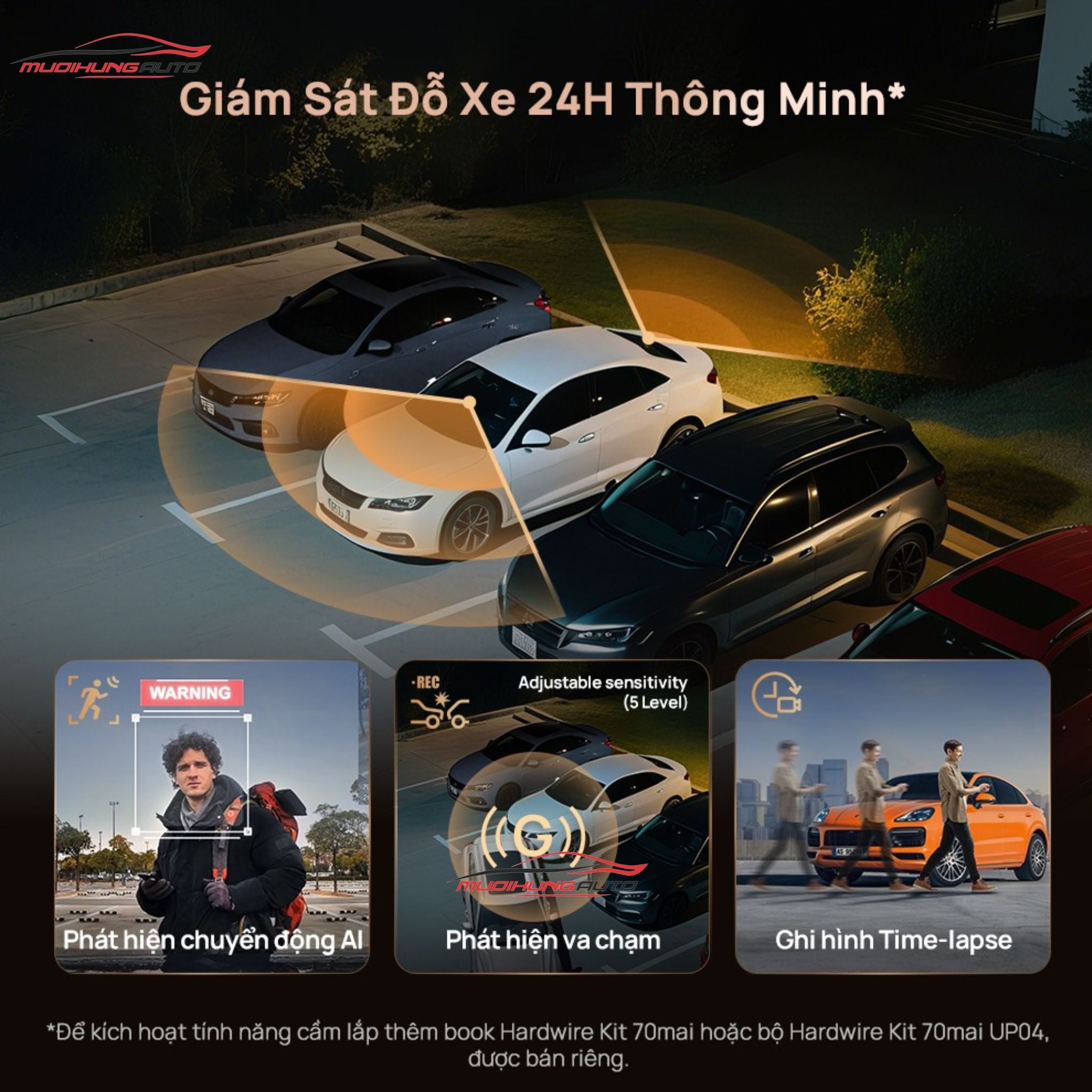 Camera hành trình ô tô Xiaomi 70mai A810S