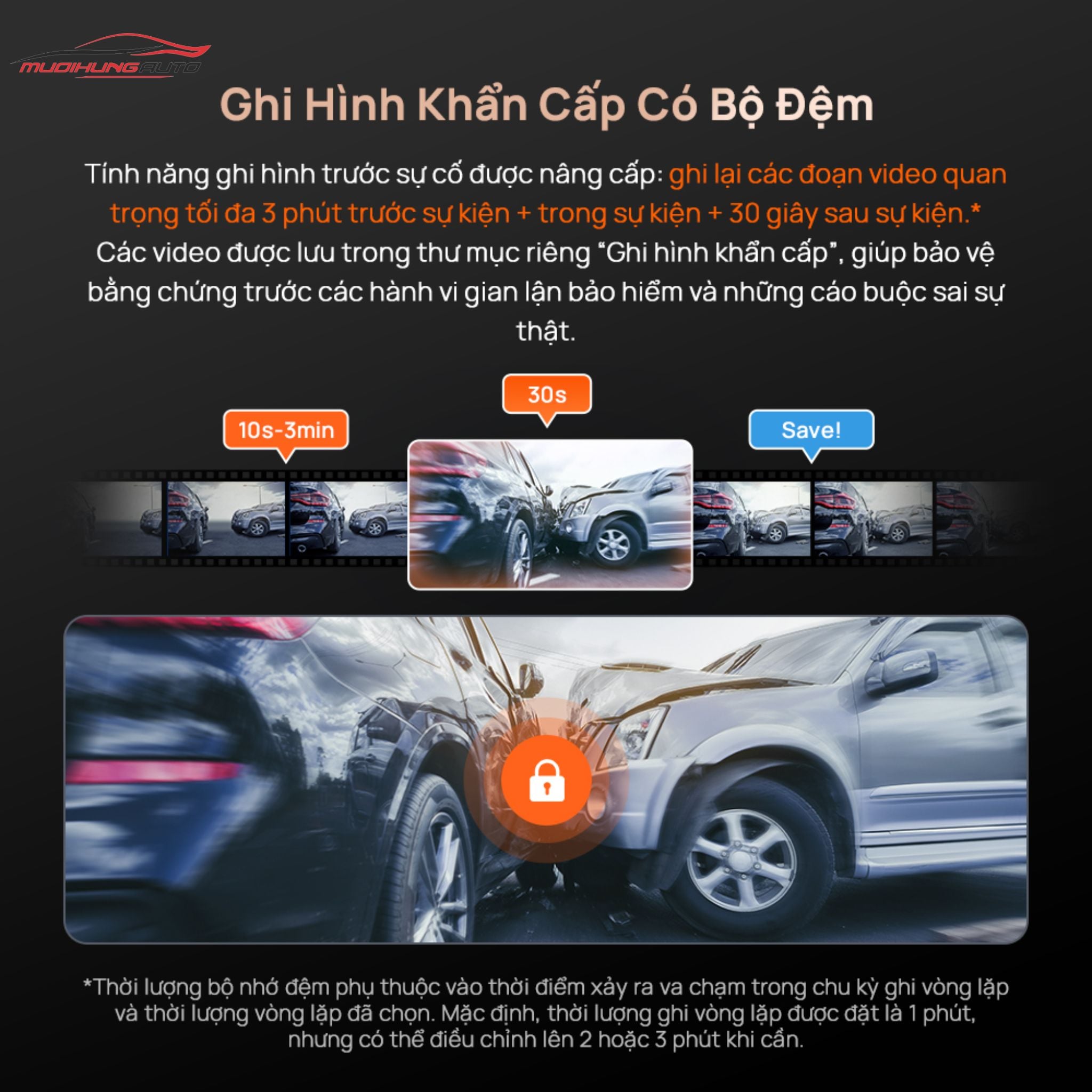 Camera hành trình xe ô tô Xiaomi 70mai A810S