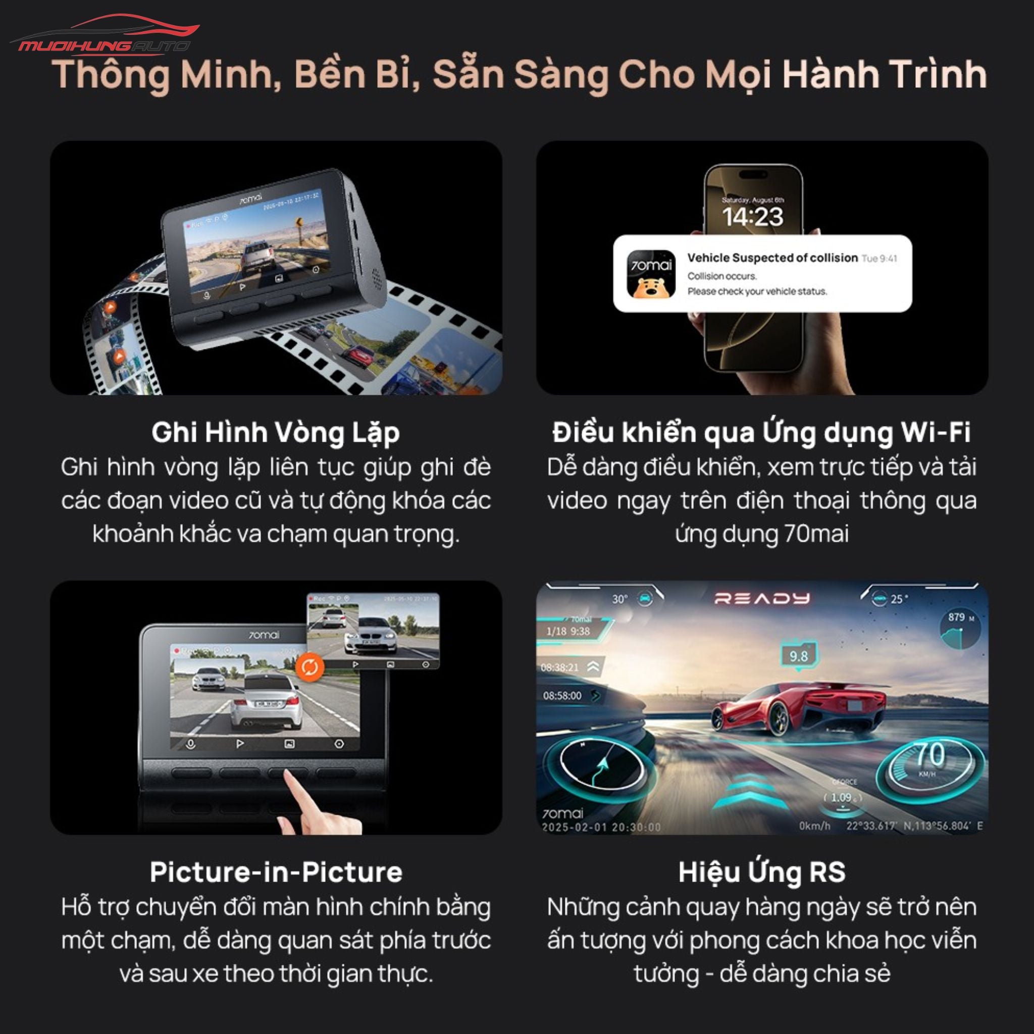Camera hành trình xe hơi Xiaomi 70mai A810S