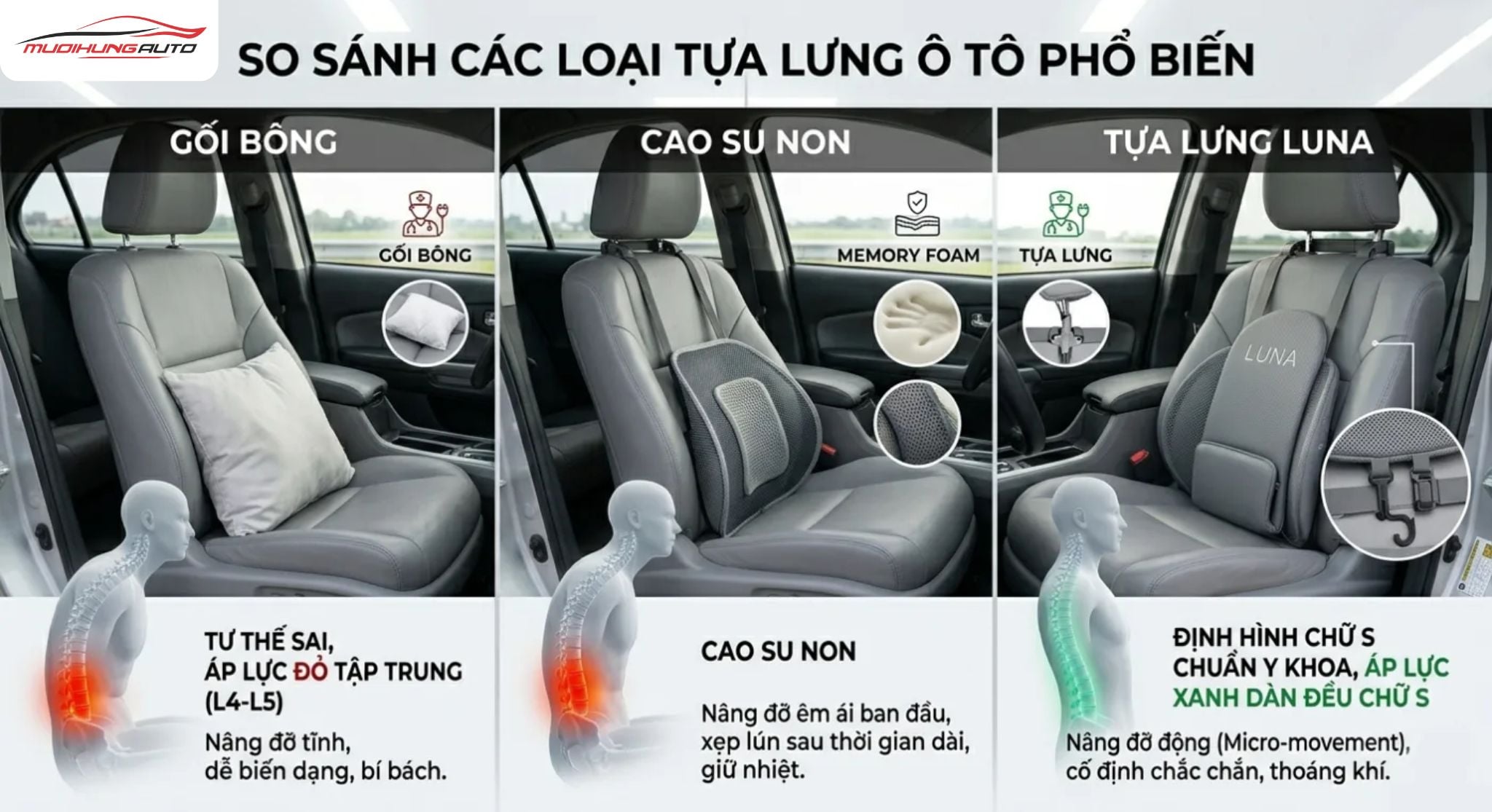 Đệm tựa lưng ghế LUNA Basic