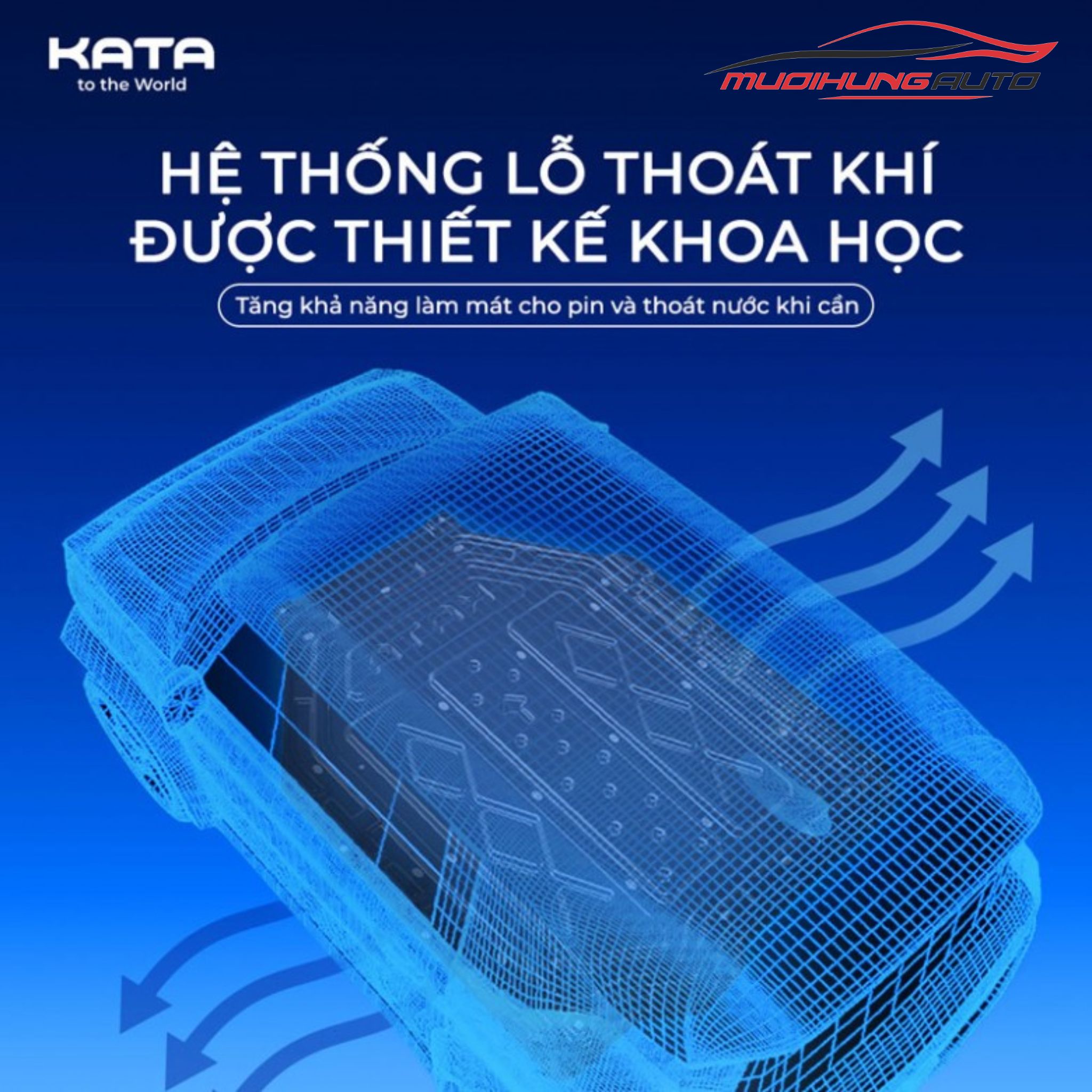 Giáp bảo vệ pin KATA cho xe Vinfast VF7