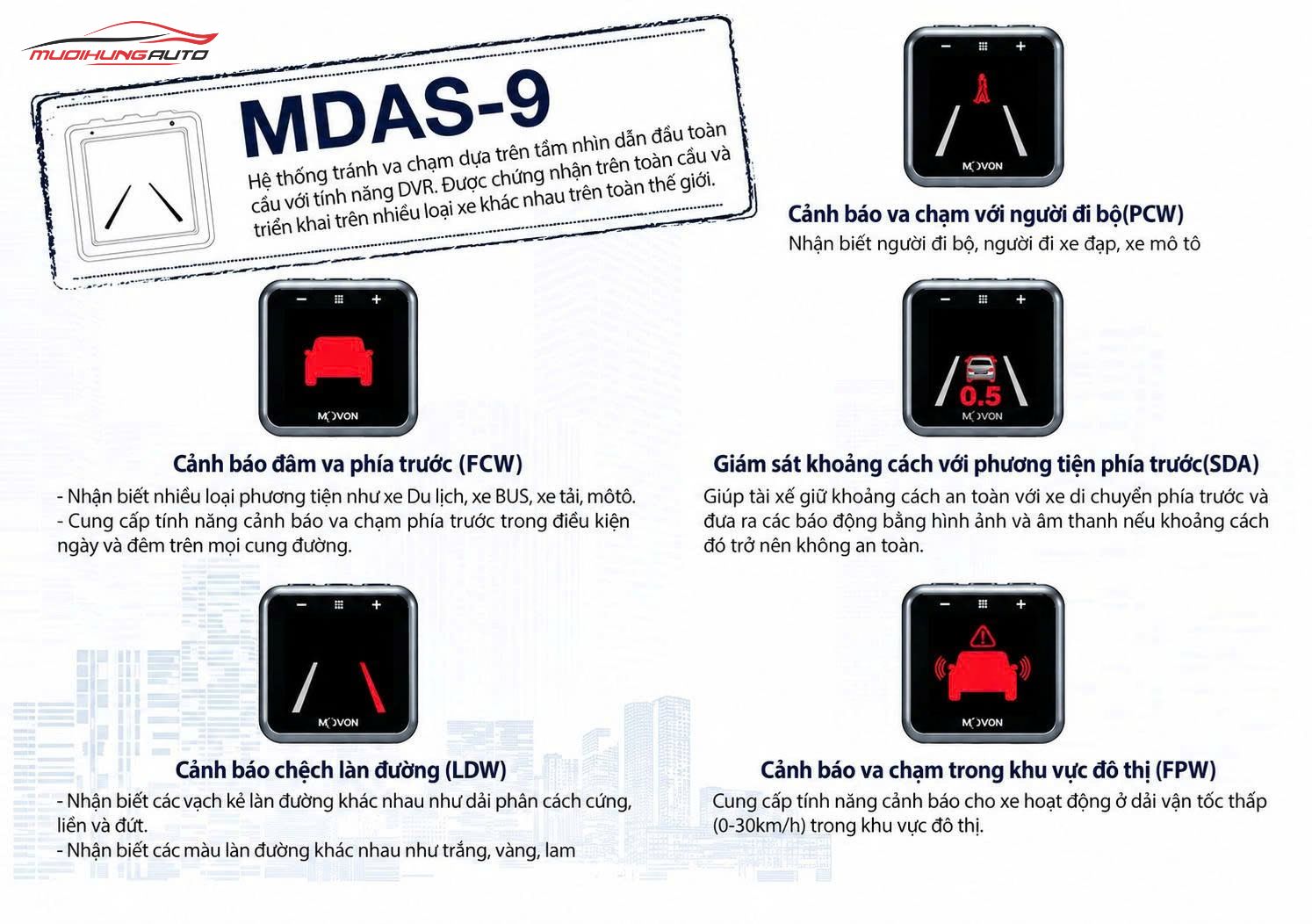 Hệ thống hỗ trợ lái xe thông minh Movon MDAS-9