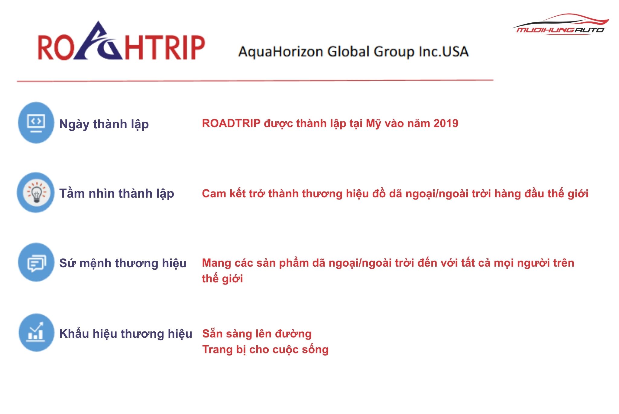 Nguồn gốc thương hiệu ROAHTRIP đến từ Mỹ