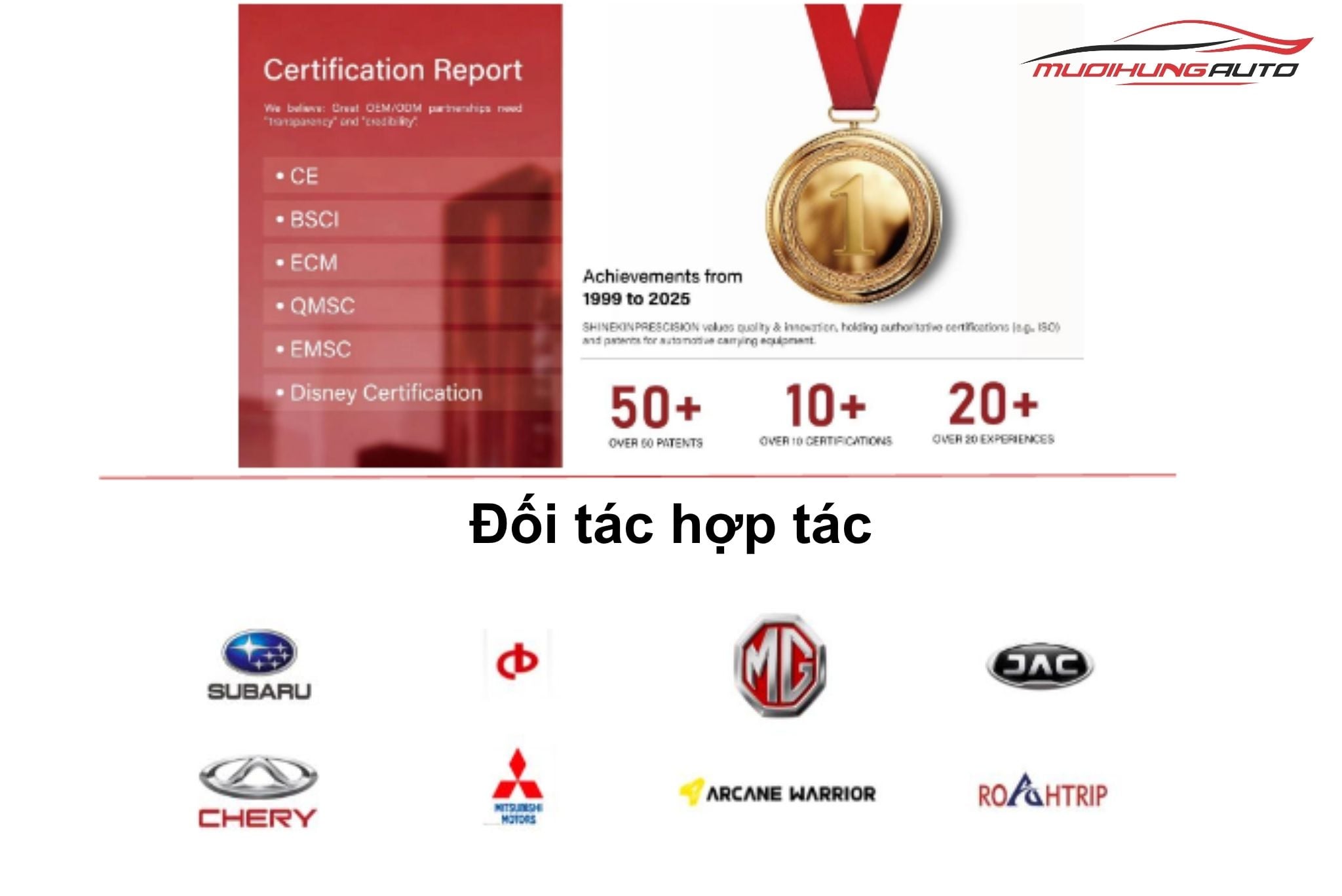 ROAHTRIP hợp tác cùng nhiều thương hiệu ô tô trên thị trường quốc tế