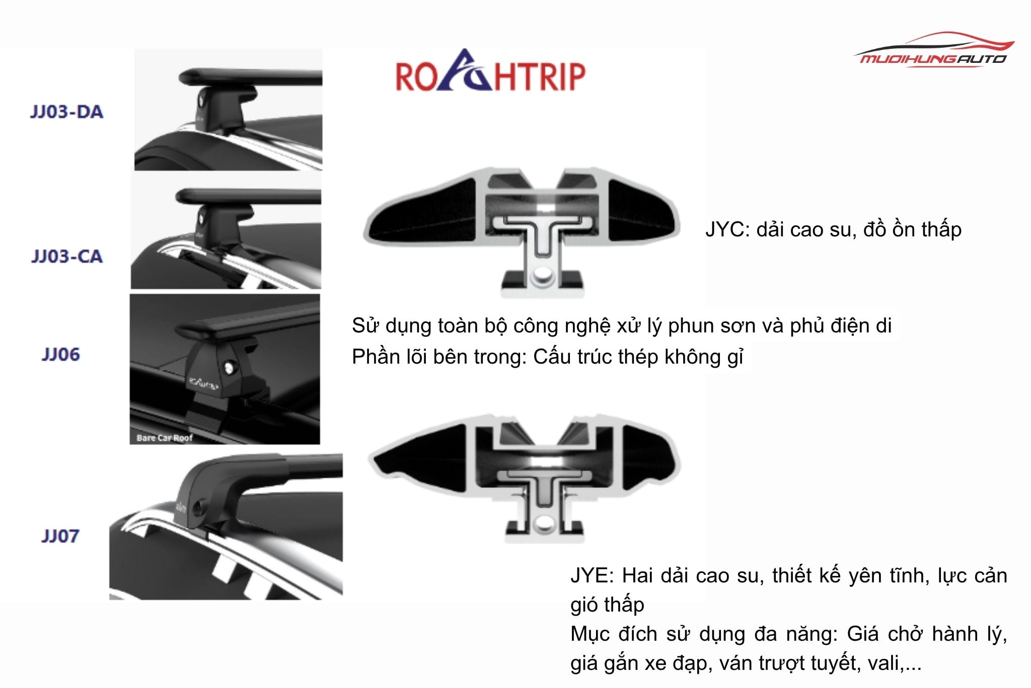 Thanh ngang giá nóc ROAHTRIP sở hữu cấu trúc thép không gỉ