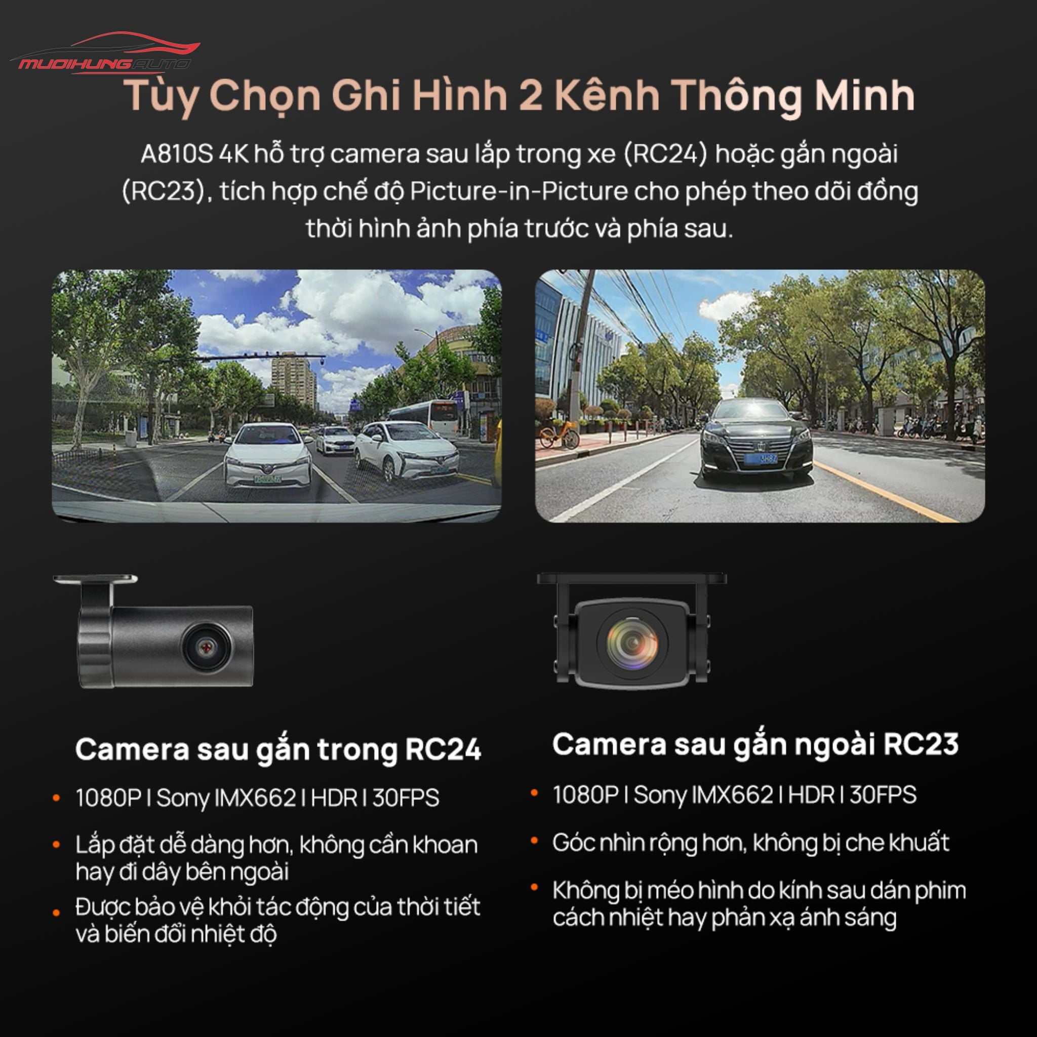 Xiaomi 70mai A810S