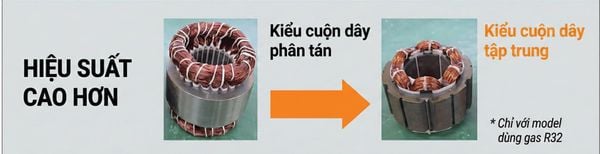 điều hòa âm trần mitsubishi inverter độ ồn thấp