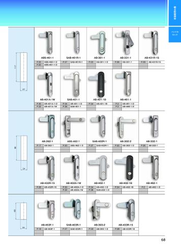 🔐 Tổng hợp các dòng khóa tủ điện Hoshimoto – Giải pháp khóa linh hoạt cho mọi loại tủ điện công nghiệp