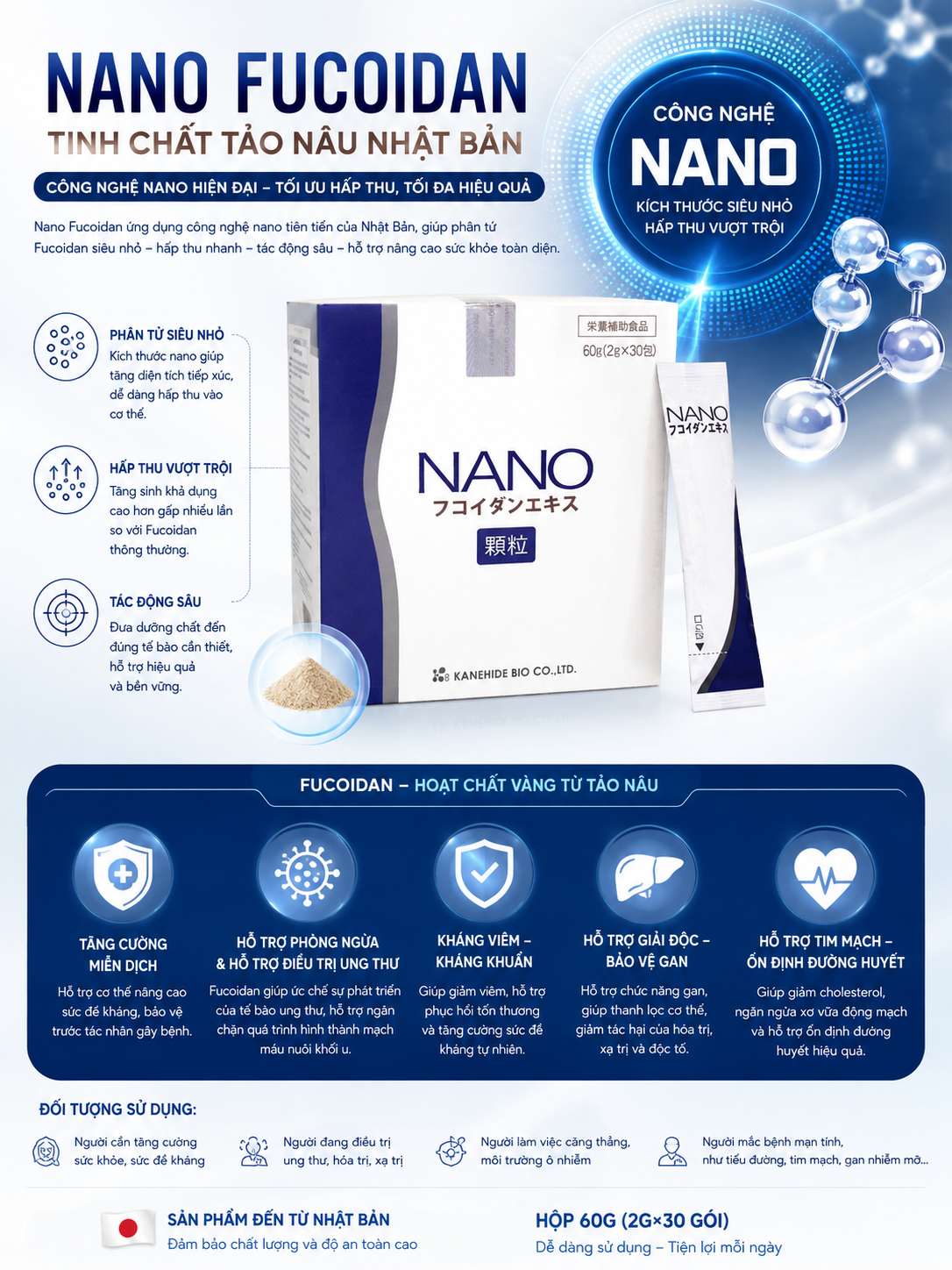 C&ocirc;ng dụng Nano Fucoidan Extract Granule Kanehide Bio
