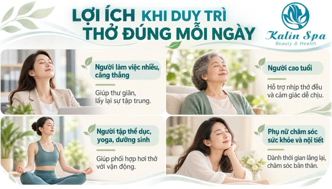 Vai trò của thở đúng kỹ thuật trong dưỡng sinh và chăm sóc sức khỏe