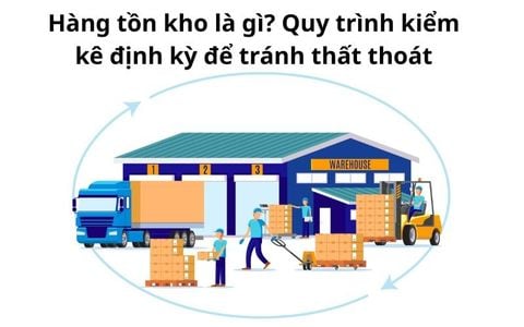 Hàng tồn kho là gì? Quy trình kiểm kê định kỳ để tránh thất thoát