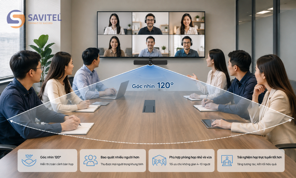 Đánh giá 6 webcam hội nghị trực tuyến 120 độ đáng đầu tư