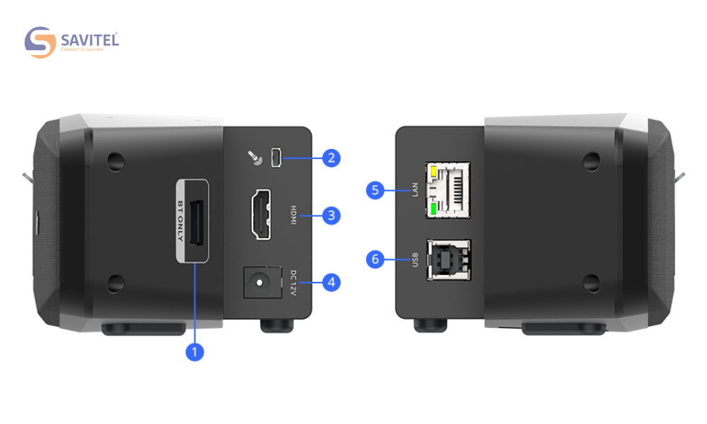 Cổng kết nối bên cạnh AVer VB150