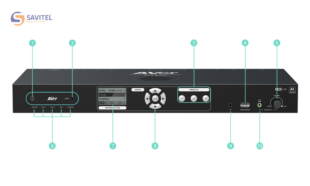 Mặt trước sản phẩm