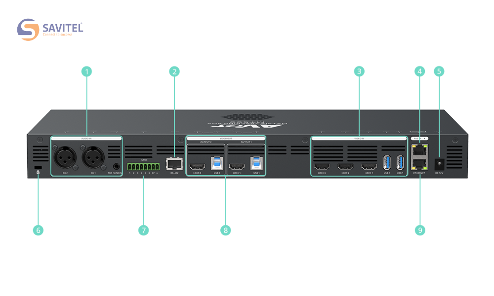 Mặt sau sản phẩm