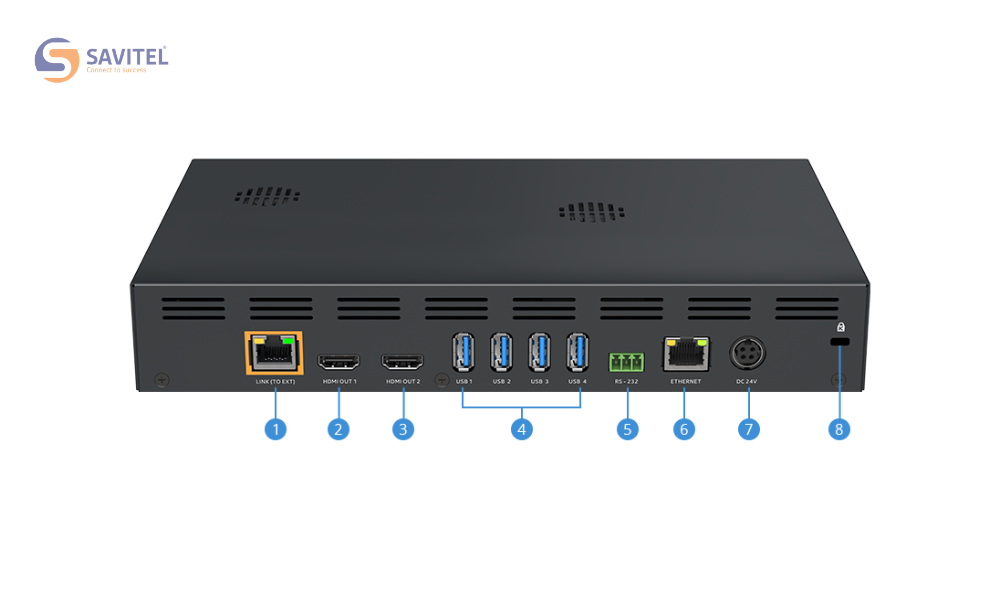 Mặt sau của HUB35