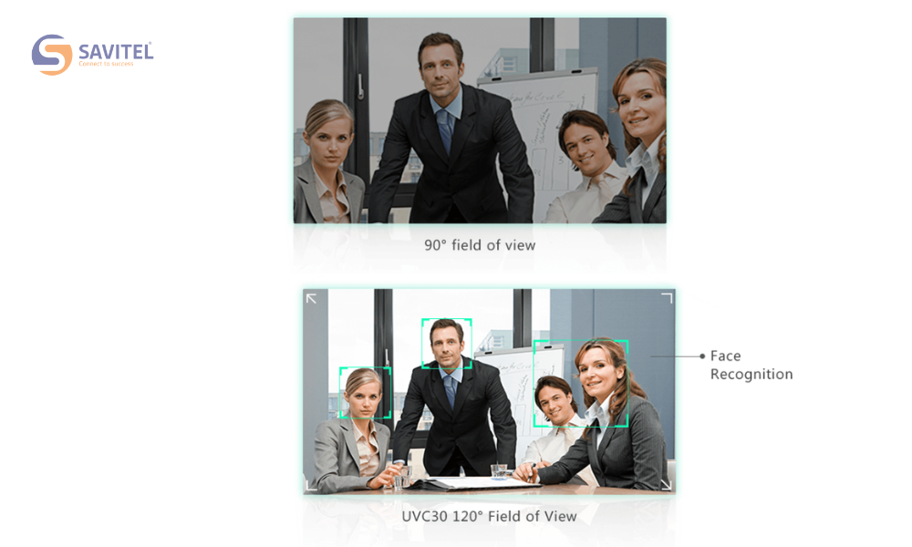 Camera 4K với góc nhìn rộng