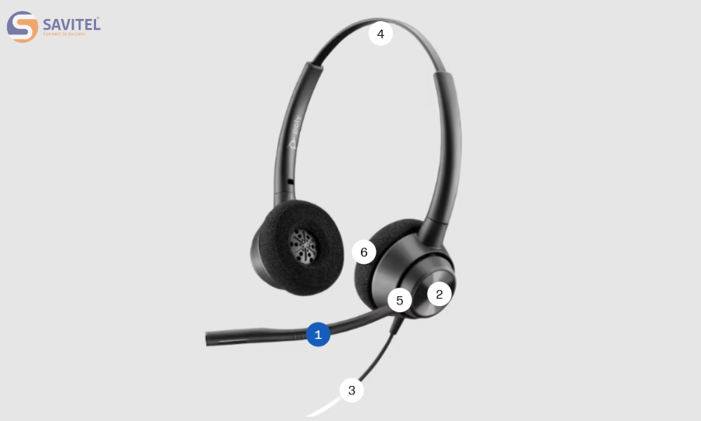 Đặc điểm của tai nghe chuyên dụng Poly EncorePro 300 Series