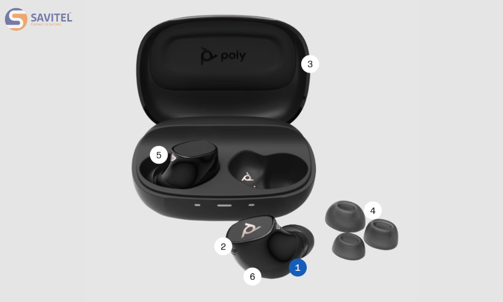 Tính năng của Voyager Free 20: