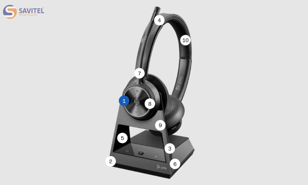 Đặc điểm của tai nghe Poly Savi 7300 Office Series