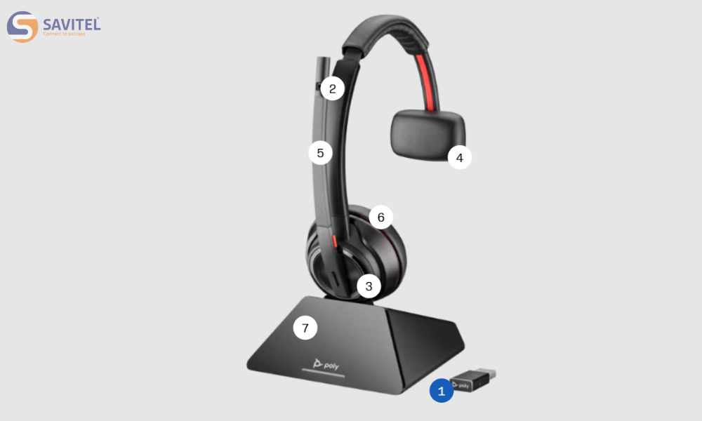 Đặc điểm của tai nghe không dây Savi 8200 UC Series