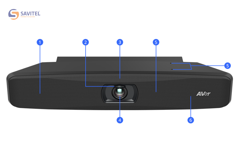 Mặt trước của AVer VB150