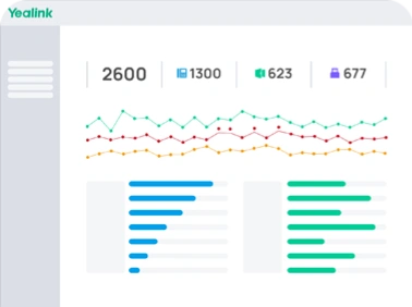 Cảnh báo theo thời gian thực