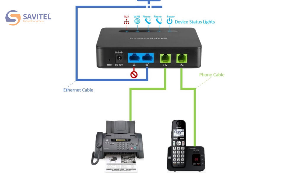 ATA tích hợp hai cổng Ethernet