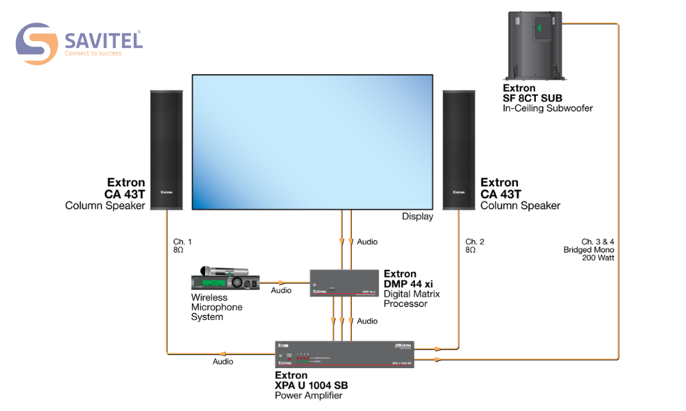 Sơ đồ loa CA 43T tại sảnh chờ