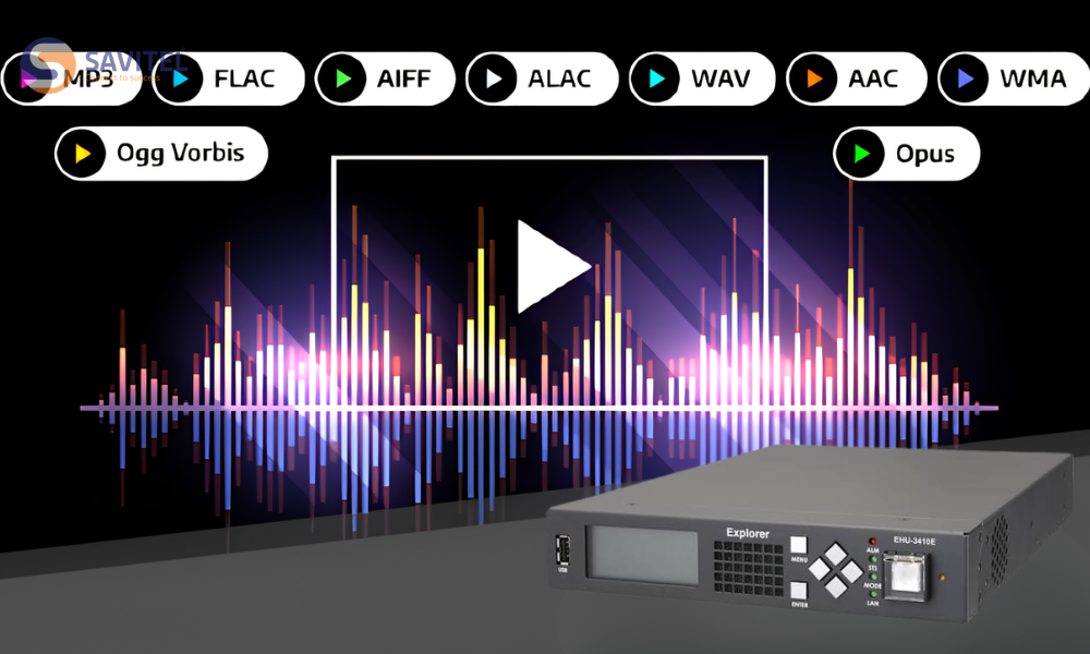 Các nhóm codec âm thanh và video thường gặp
