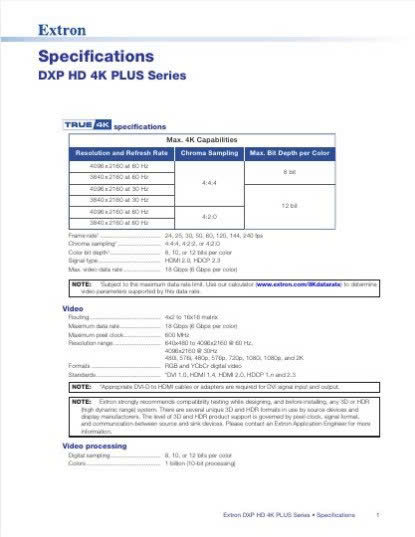 Extron DXP 4K PLUS Datasheet
