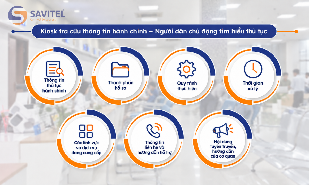 Kiosk tra cứu thông tin hành chính – Người dân chủ động tìm hiểu thủ tục