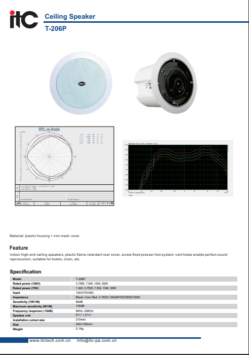 ITC T-206P Datasheet
