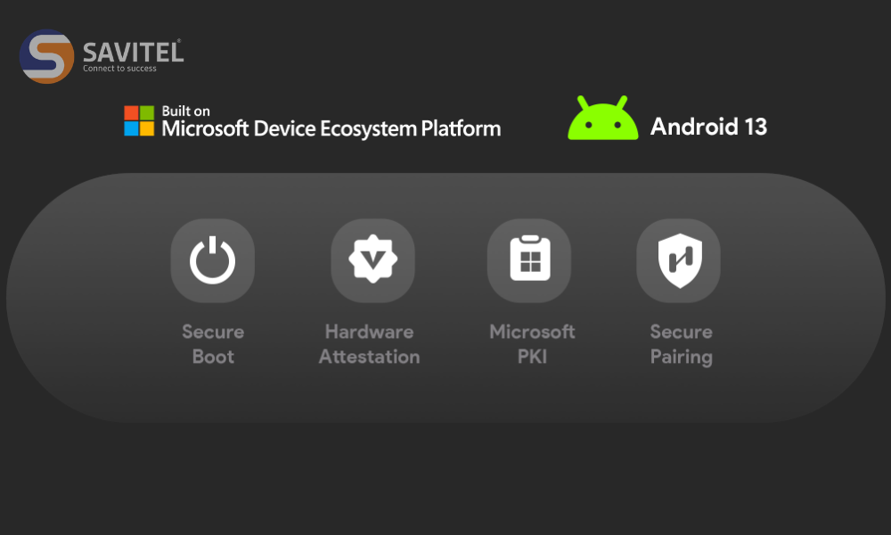 Hệ điều hành Android 13 trên A25