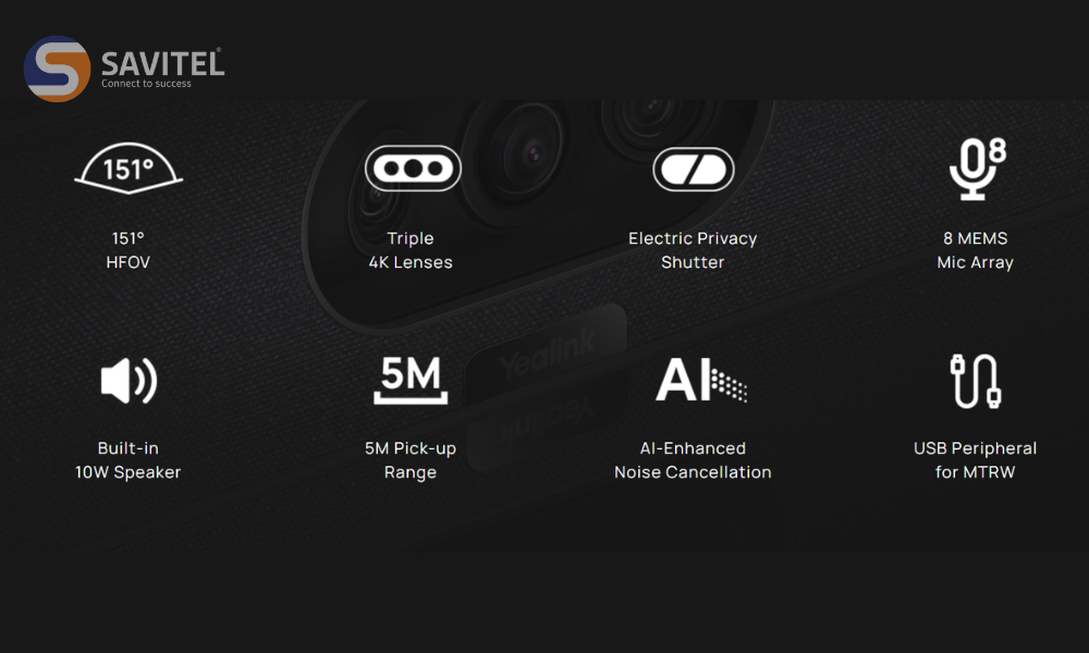 Thông số của Yealink MeetingBar A25