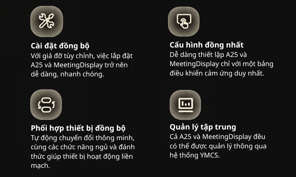 Yealink MeetingBar A25 mang đến sự kết hợp hoàn hảo với màn hình hội nghị