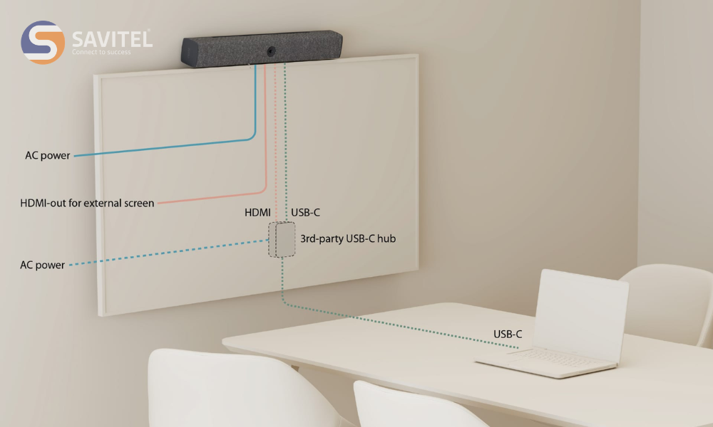 Neat Bar BYOD