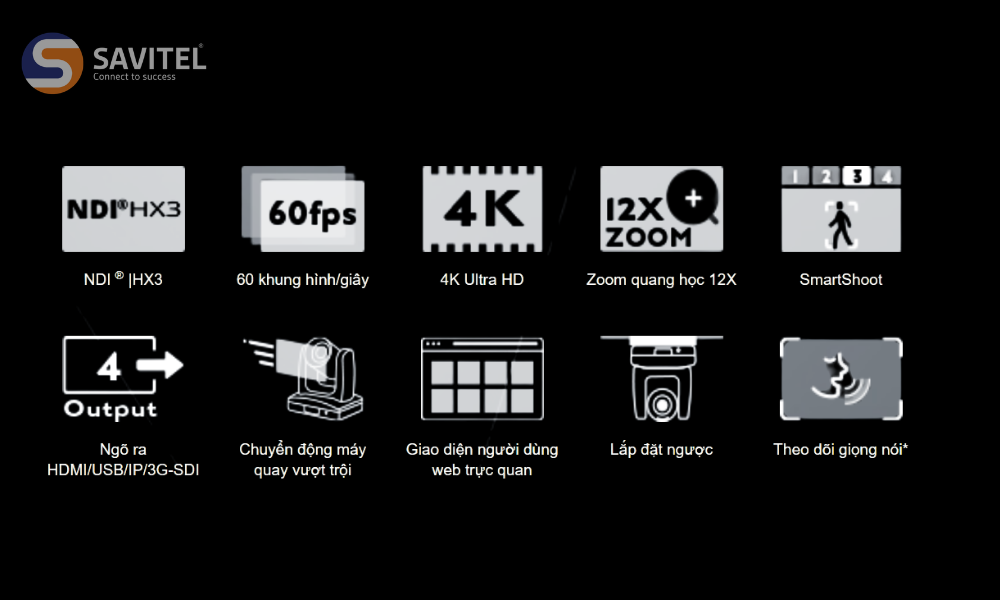 Các tính năng của Professional PTZ Camera PTZ310UNV2