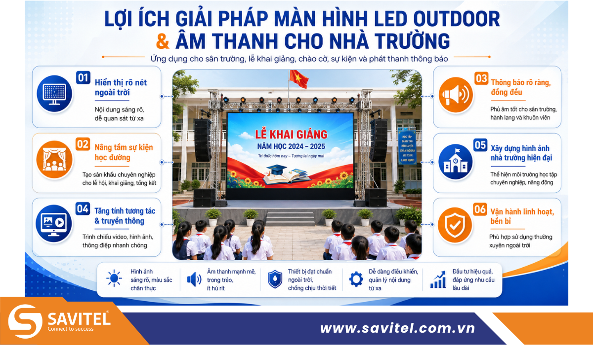Lợi Ích Khi Triển Khai Tại Trường Học
