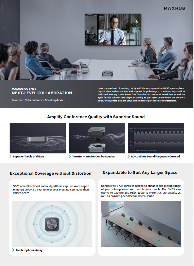 Maxhub BM35 Datasheet