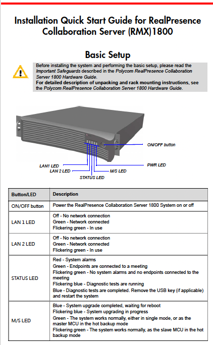 Polycom RMX 1800 Setup