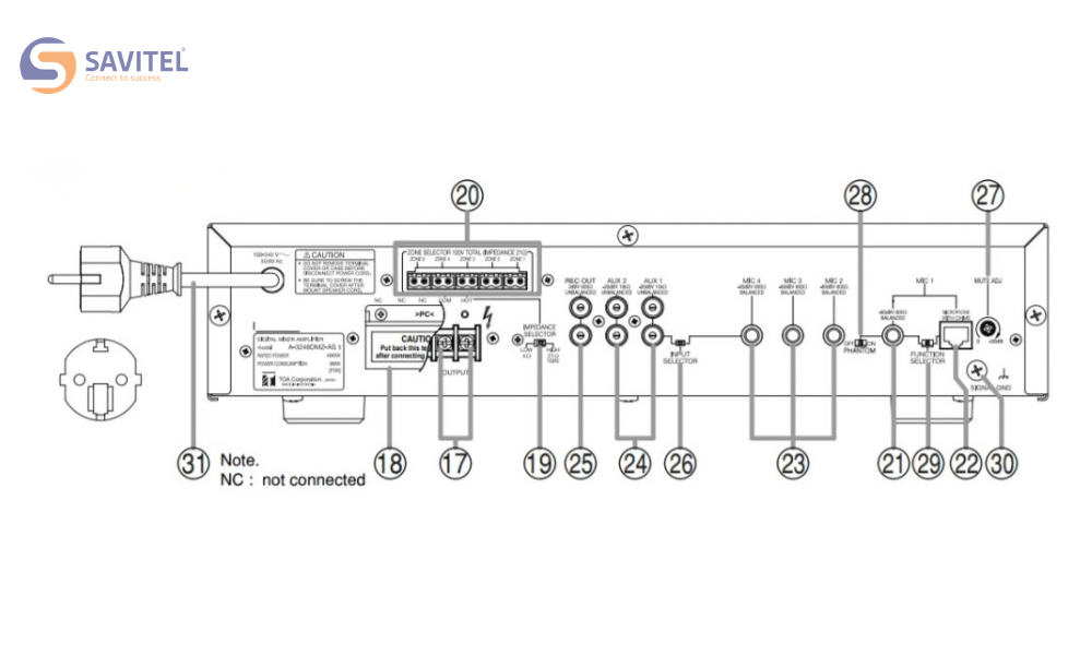 Mặt sau của amply Toa A-3248DM