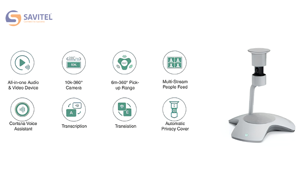 Thiết kế Yealink SmartVision 60 tinh gọn cho bàn họp