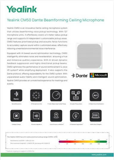 Yealink CM50 Datasheet
