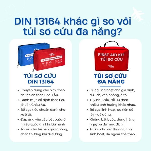 Túi Sơ Cứu DIN 13164 là gì? điểm khác biệt so với túi sơ cứu đa năng 1Life