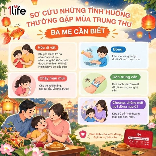 SƠ CỨU NHỮNG TÌNH HUỐNG THƯỜNG GẶP TRONG LỄ HỘI TRUNG THU: CHA MẸ CẦN BIẾT GÌ?