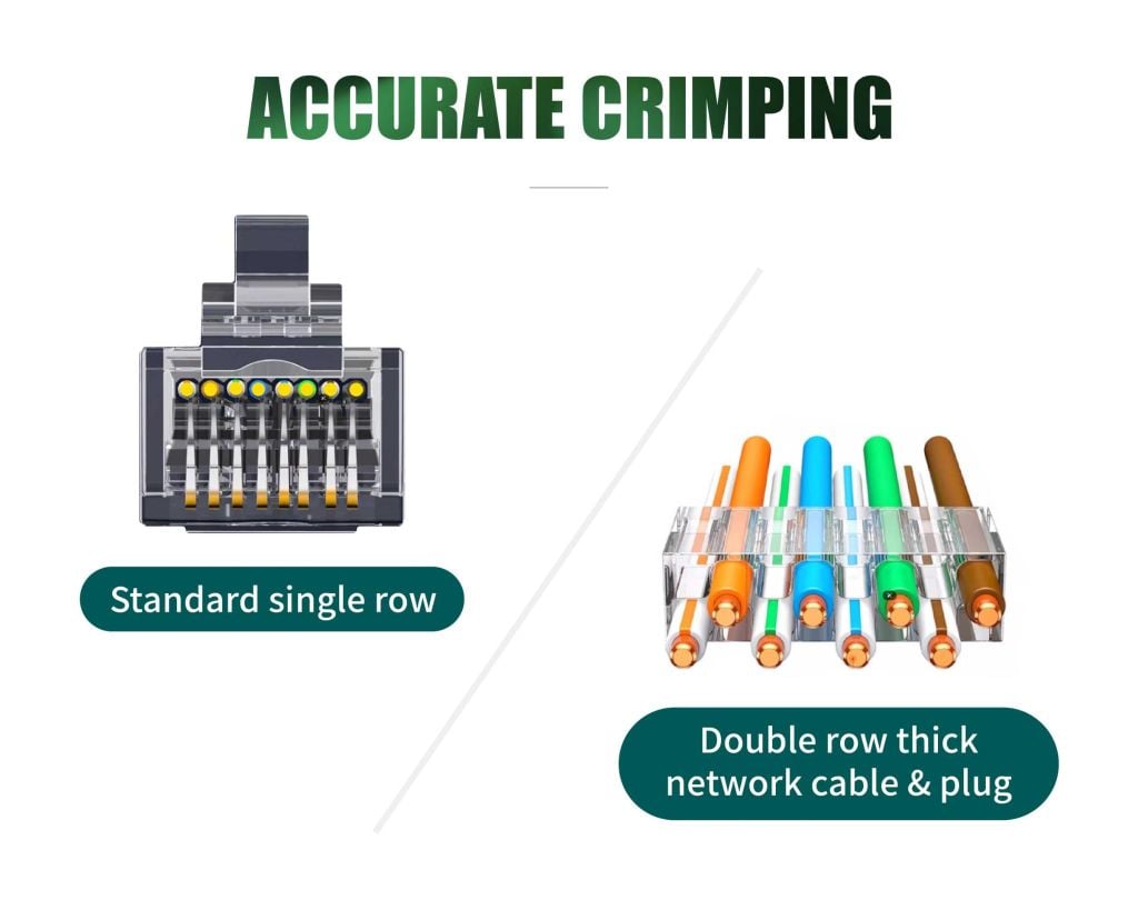 Kềm bấm mạng Cp-376AR