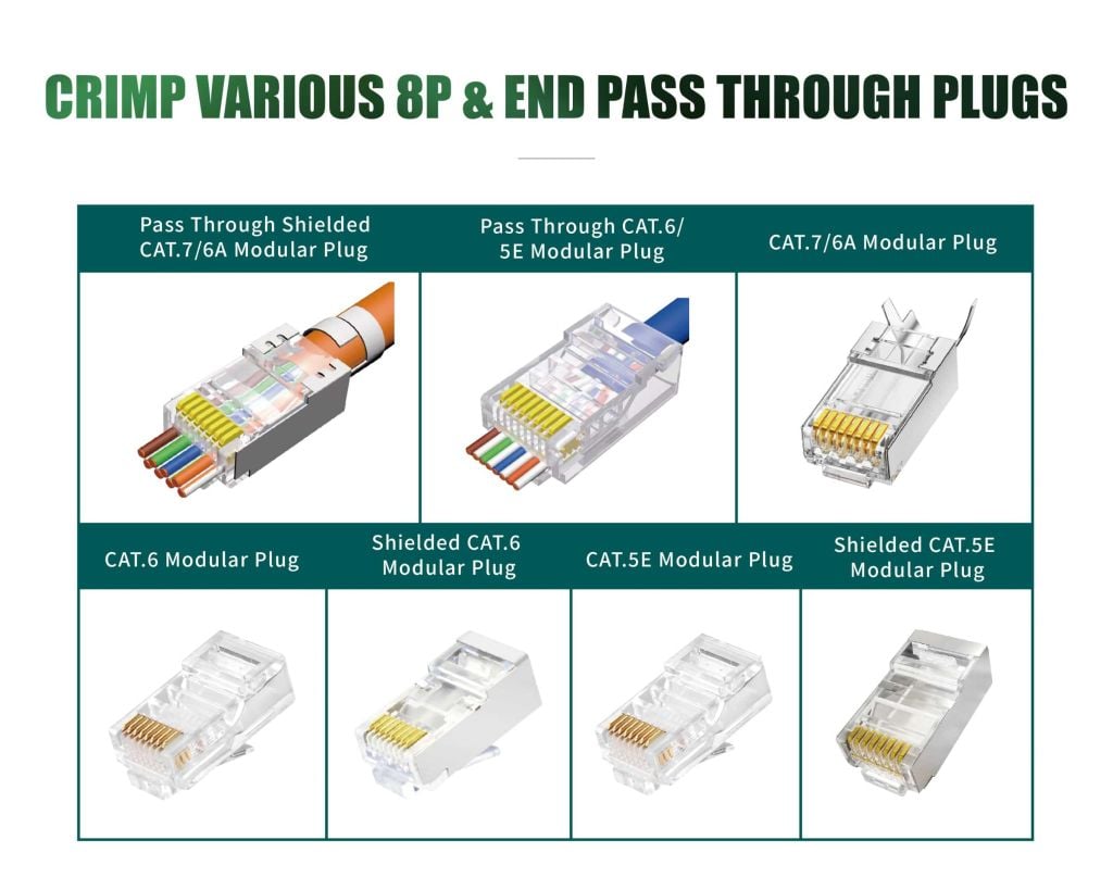 Kềm bấm mạng Cp-376AR